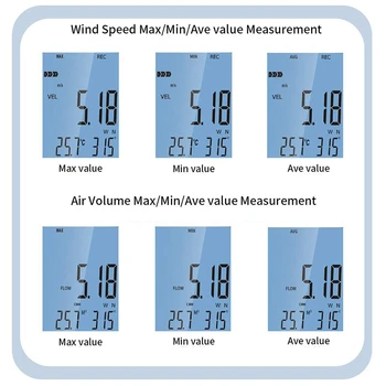Oras Stotis Anemometras Naudojamo Duomenų Kaupiklis su Vėjo Krypties, Oro Tūrio, Temperatūros ir Drėgmės