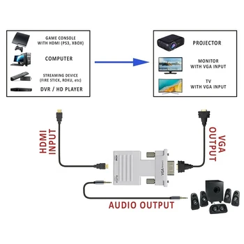 1080P HDMI į VGA Adapterį Skaitmeninis Analoginis Audio Video Konverteris, Laidas PC Nešiojamas TV Box Projektorius