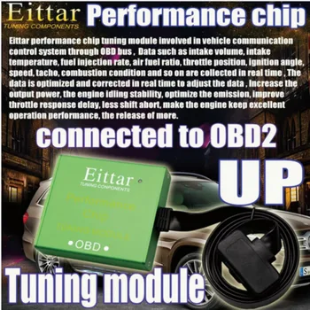Automobilių OBD2 OBDII Performance Chip OBD 2 Automobilių Tiuningas Modulis Lmprove Degimo Efektyvumo Sutaupyti Degalų Toyota RAV4 2003+