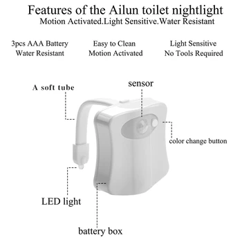 Enjoydeal 2VNT LED Tualetas šviesos naktinė lempa Smart Vonios kambarys, Tualetas šviesos Sėdynės Jutiklis Lempos naktinė lempa-Kūno Judėjimo Įjungta/Išjungta