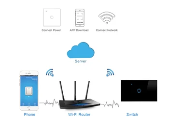 Ewelink smart switch MUMS WiFi touch jungiklis nuotolinio valdymo suderinama su Alexa 