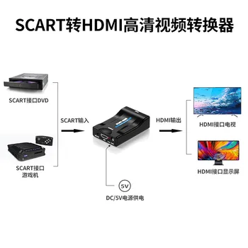 HDMI Į HDMI suderinamus Splitter Aux Kabelis Konverteris TV