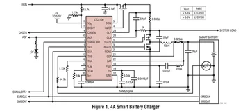 LTC4100EG LTC4100 - Smart Baterijos Kroviklis Valdytojas