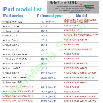 Odinis dėklas iPad mini 5 mini 4 2018 7.9 colių Magnetas Auto Pabusti Miego Padengti Atveju, skirtą 