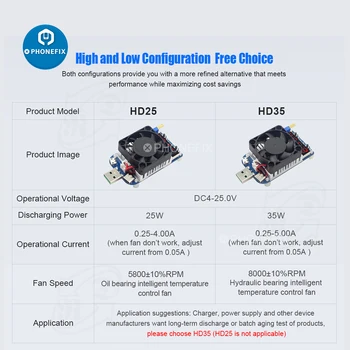 RD HD25 HD35 Sukelti QC2.0 QC3.0 Elektroninių USB Apkrovos Rezistorius Išleidimo Baterijos Bandymo Reguliuojama Srovė