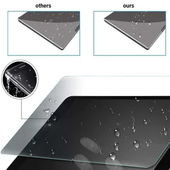 Samsung Galaxy Knygos 10.6-colių Tablet Grūdintas Stiklas Screen Protector, Atsparus Įbrėžimams, Anti-pirštų atspaudų Kino Dangtis