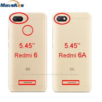 Už Xiaomi Redmi 6A Padengti 5.45