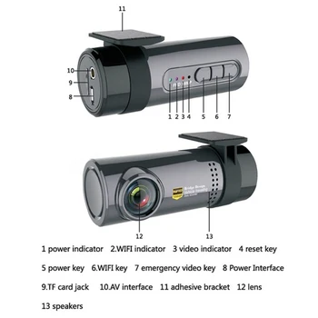 Vehemo Automobilių DVR WIFI USB Naktinio Matymo Automobilių Diktofonas Brūkšnys Cam G-Sensorius Automobilių Brūkšnys Cam Kamera Mini